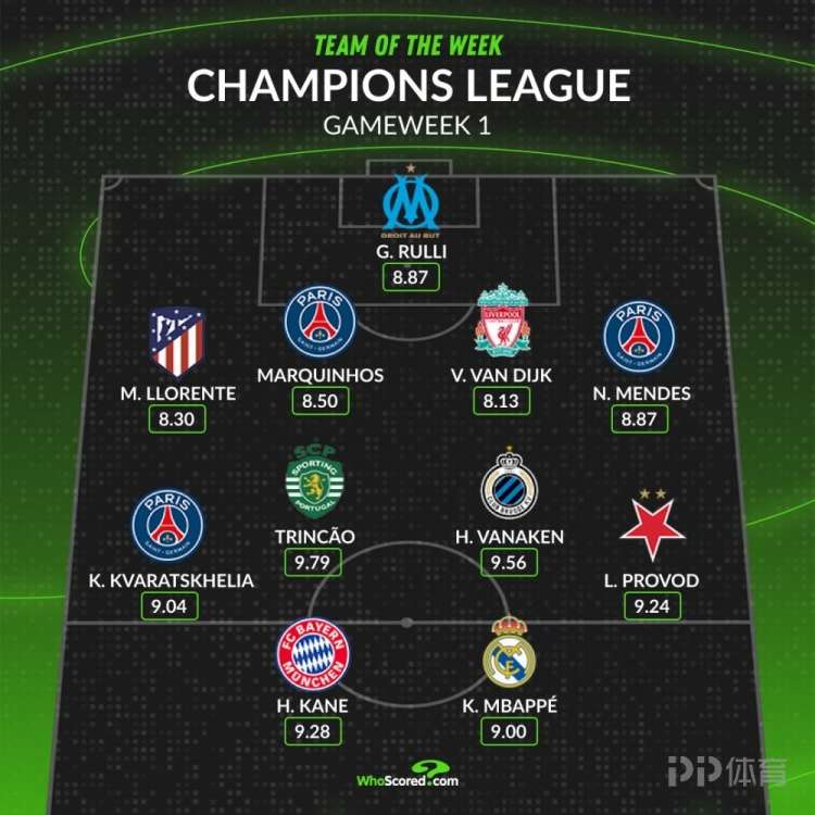 歐冠三豪強,重逢,毛擇廠夥伴,PG麻将胡了app,麻将胡了在线试玩,麻将胡了,麻将胡了官方网站