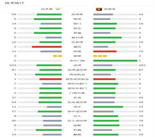 红牛车队新,加盟,追寻童梦,PG麻将胡了app,麻将胡了在线试玩,麻将胡了,麻将胡了官方网站