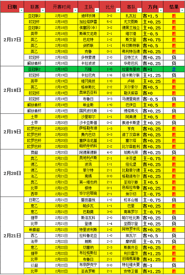 曼联冬季引,援受财务政,策与收购协,PG麻将胡了app,麻将胡了在线试玩,麻将胡了,麻将胡了官方网站