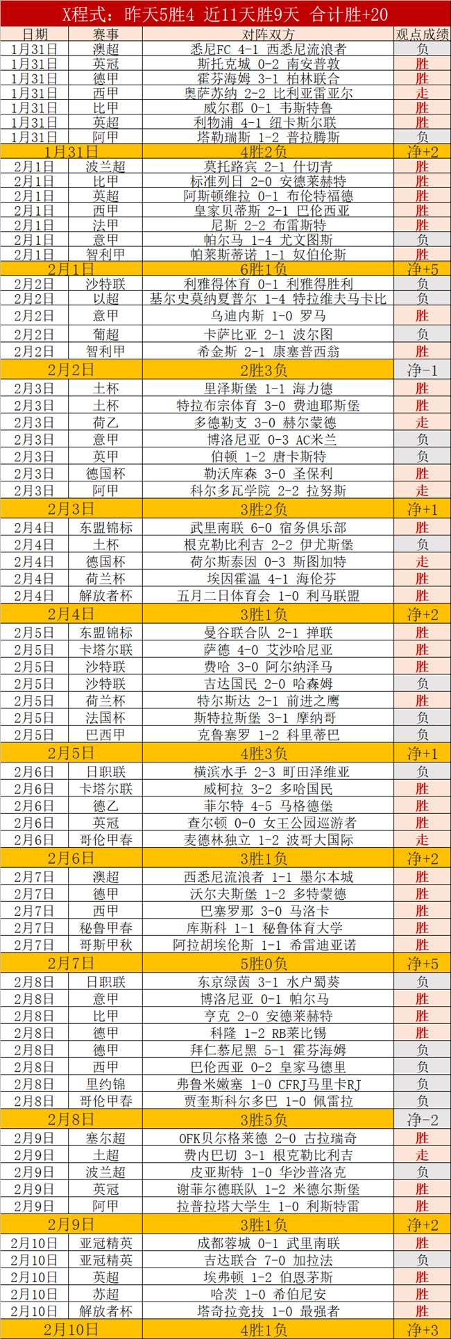 大乐透期号,专家质合分,析推荐,PG麻将胡了app,麻将胡了在线试玩,麻将胡了,麻将胡了官方网站