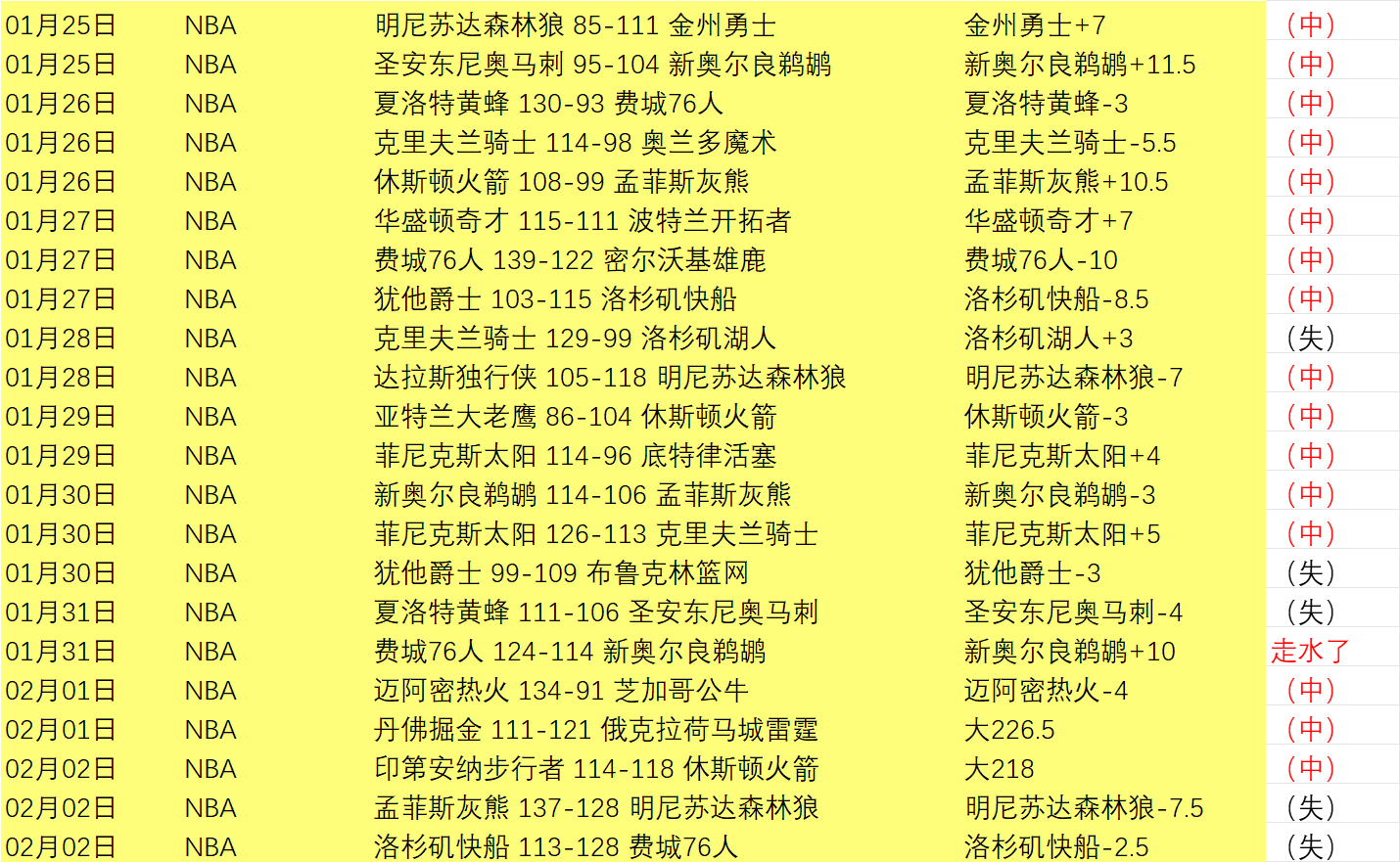 郑钦文不敌,萨巴伦卡止,步八强,PG麻将胡了app,麻将胡了在线试玩,麻将胡了,麻将胡了官方网站