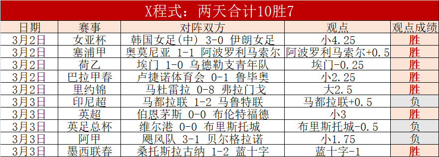 迈阿密,赛第五日赛,程公布,PG麻将胡了app,麻将胡了在线试玩,麻将胡了,麻将胡了官方网站