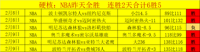 葡超历史交,锋优势解析,专家预测胜,PG麻将胡了app,麻将胡了在线试玩,麻将胡了,麻将胡了官方网站