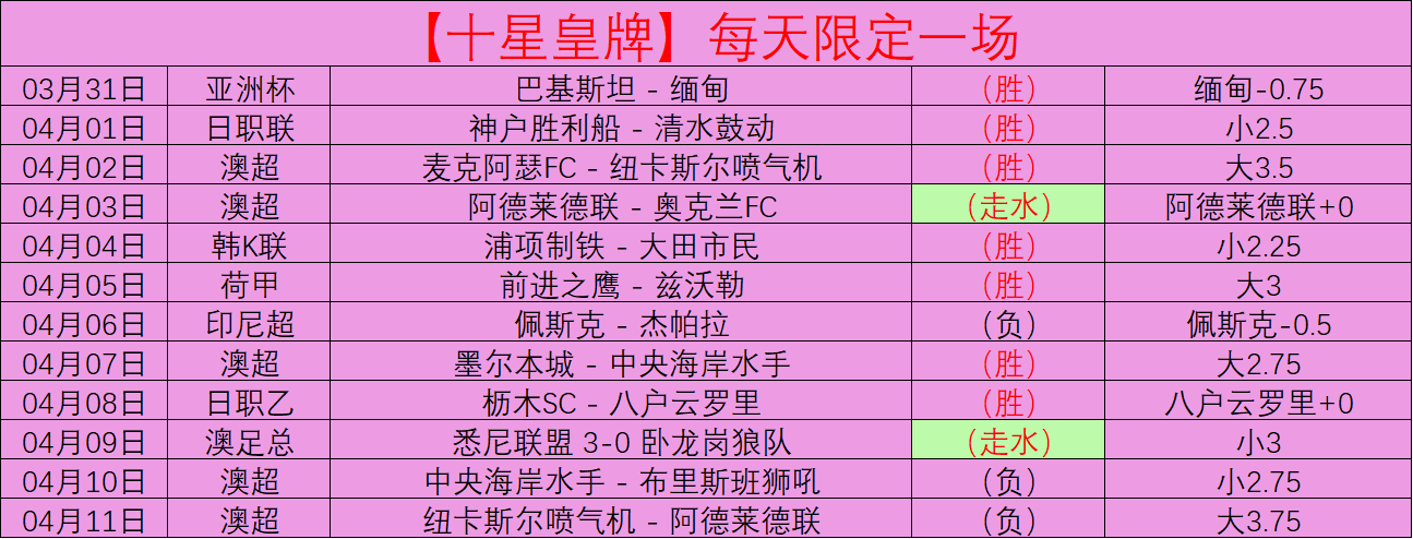 曼联生涯遗,憾未尽全力,阿莫林接班,PG麻将胡了app,麻将胡了在线试玩,麻将胡了,麻将胡了官方网站