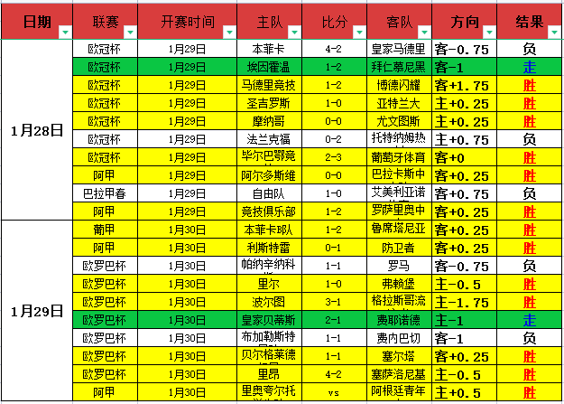 大乐透期号,专家推荐,阿美超,PG麻将胡了app,麻将胡了在线试玩,麻将胡了,麻将胡了官方网站