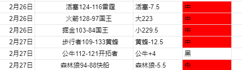 大乐透期号,专家推荐分,火箭湖人对,PG麻将胡了app,麻将胡了在线试玩,麻将胡了,麻将胡了官方网站