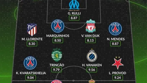 歐冠三豪強重逢，毛擇廠夥伴競逐寶座