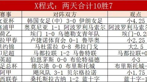 “迈阿密WTA1000赛第五日赛程公布 郑钦文晨间接受央视新闻客户端采访”