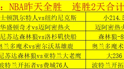 葡超历史交锋优势解析：专家预测胜利能否持续