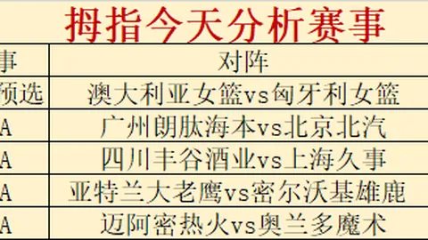 NBA雷霆对活塞赛事分析：专家让分预测